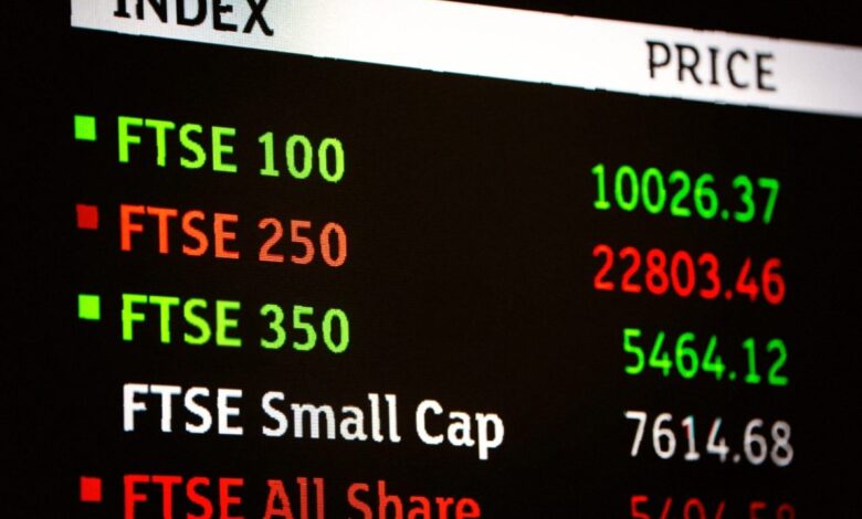 FTSE 100 rises on US jobs data that outperforms forecasts