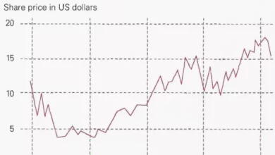 Brazilian financial disruptor Nu gains prominence