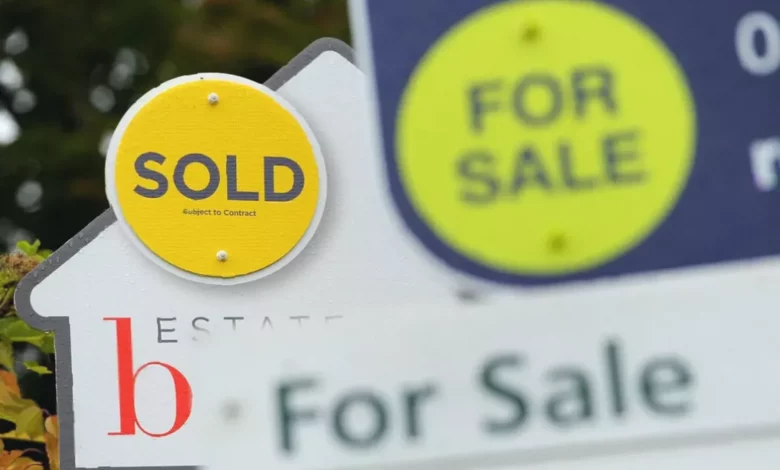 Survey reveals slump in buyer demand as property professionals forecast price and sale increases