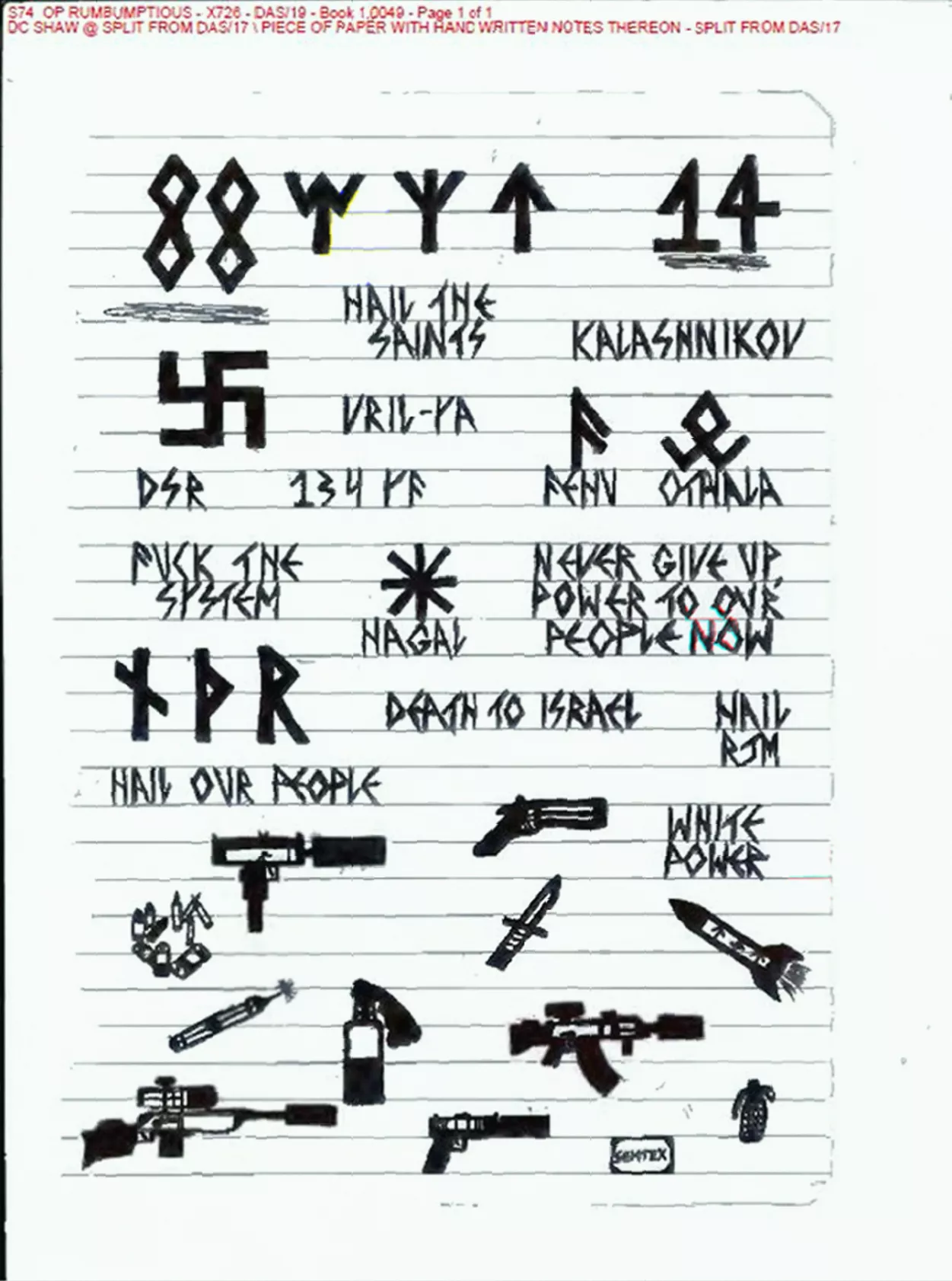 A teenage neo-Nazi’s bedroom with extremist flags and a swastika-painted rock