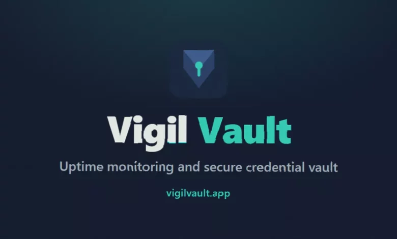 Dashboard showing uptime monitoring for websites and servers